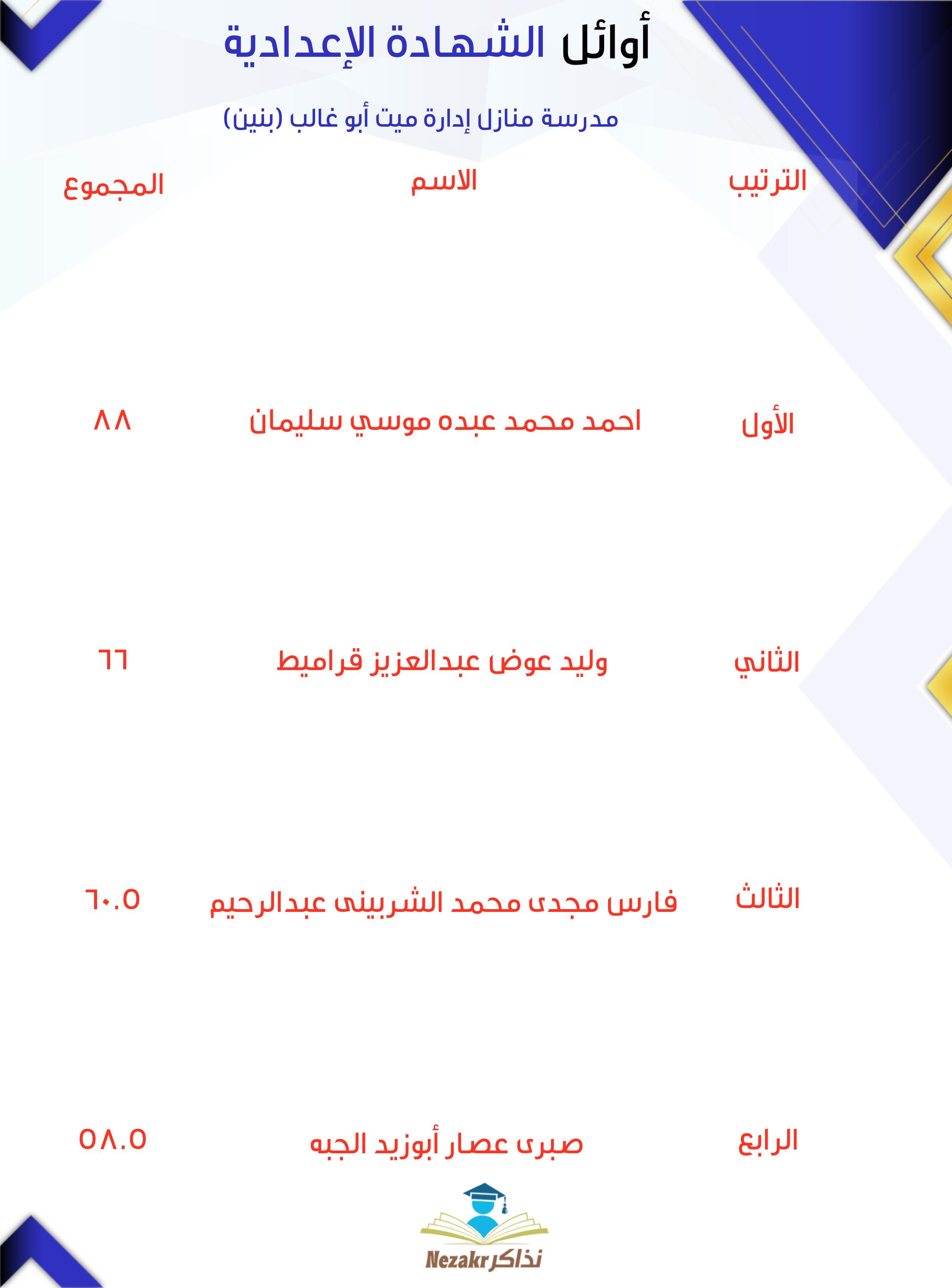 قائمة الأوائل  